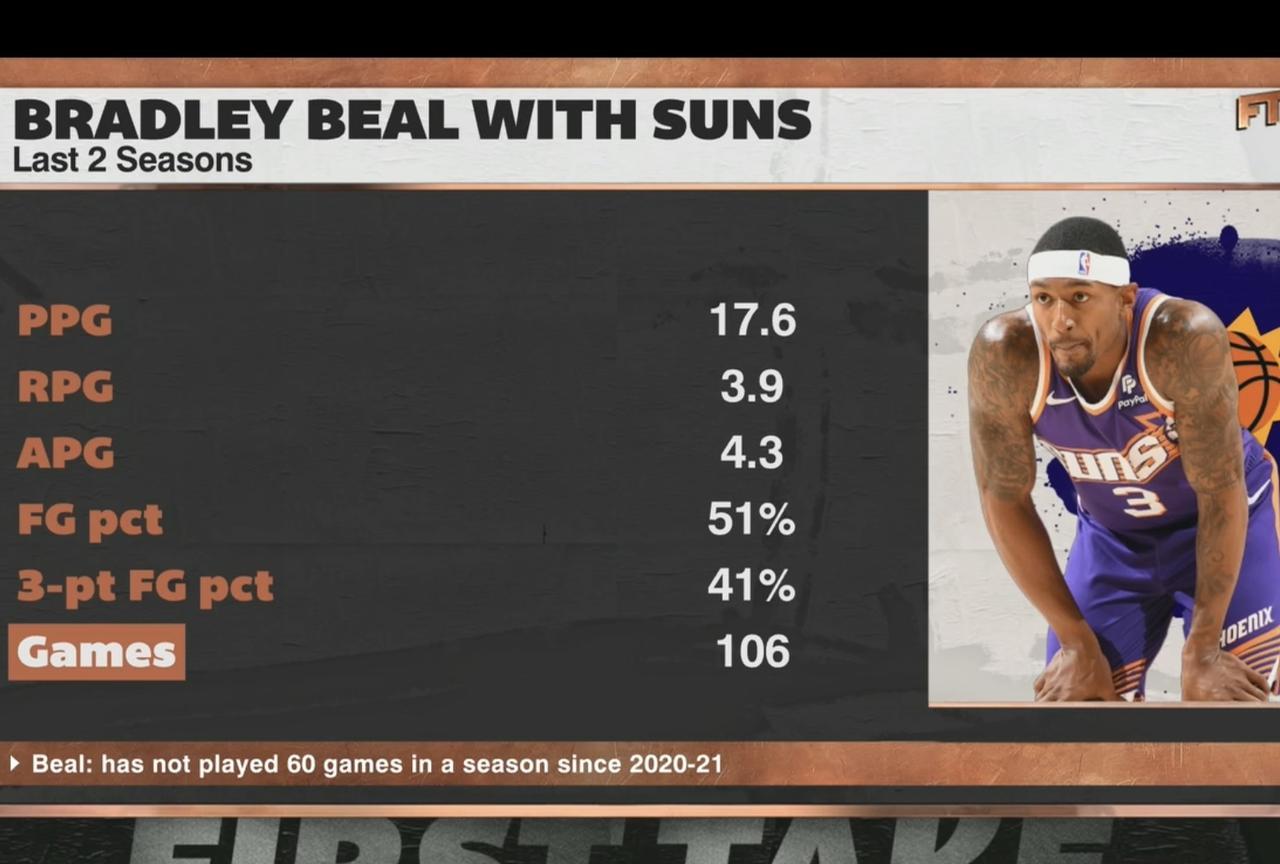 帕金斯：不看好快船引援布拉德利-比尔
（7月17日ESPN Hoops Talk