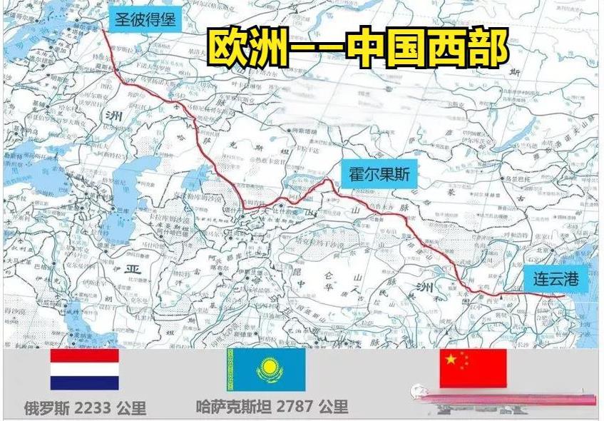 又一条中欧“班列”将要建成：“欧洲—中国西部” 高速公路 国际走廊！俄罗斯政府已