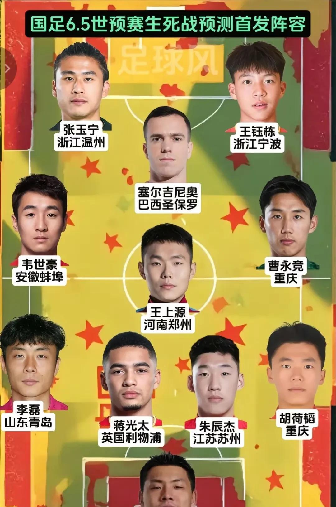 印尼队4231阵型，印尼10归化+1土炮前锋，优势：拥有号称“欧洲后防线”，希尔