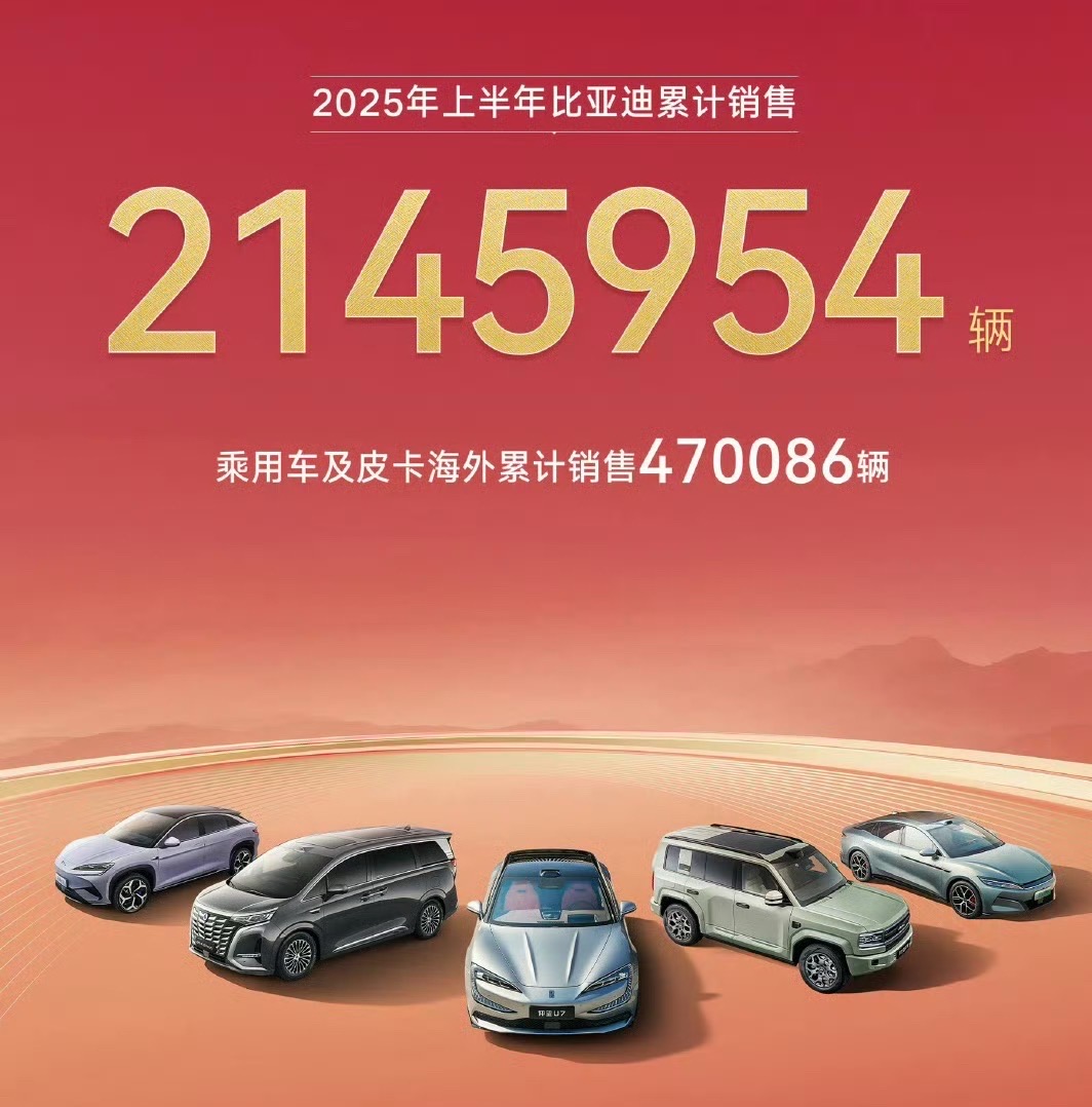 全球市场表现亮眼！一次次销量数据，不仅让我们看到了这家中国车企的实力，更展现出了
