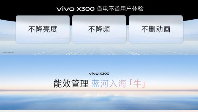 2亿蔡司主摄加持！vivo X300系列新品火热预售中