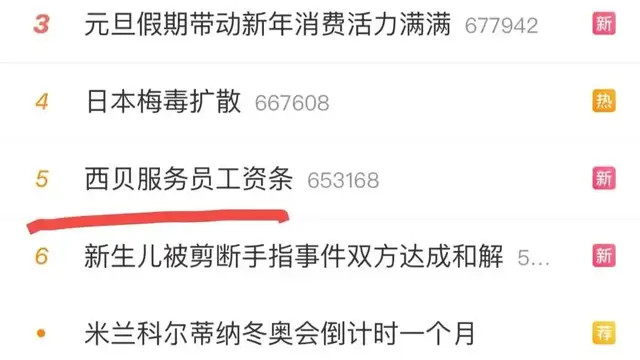 西贝又上热搜了，这次是因为服务员的工资条！
