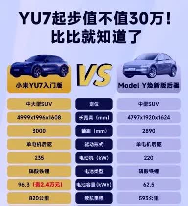 本以为雷军把3nm的玄戒亮出来已经是大招
但是这两年新能源市场的变化更是翻天覆