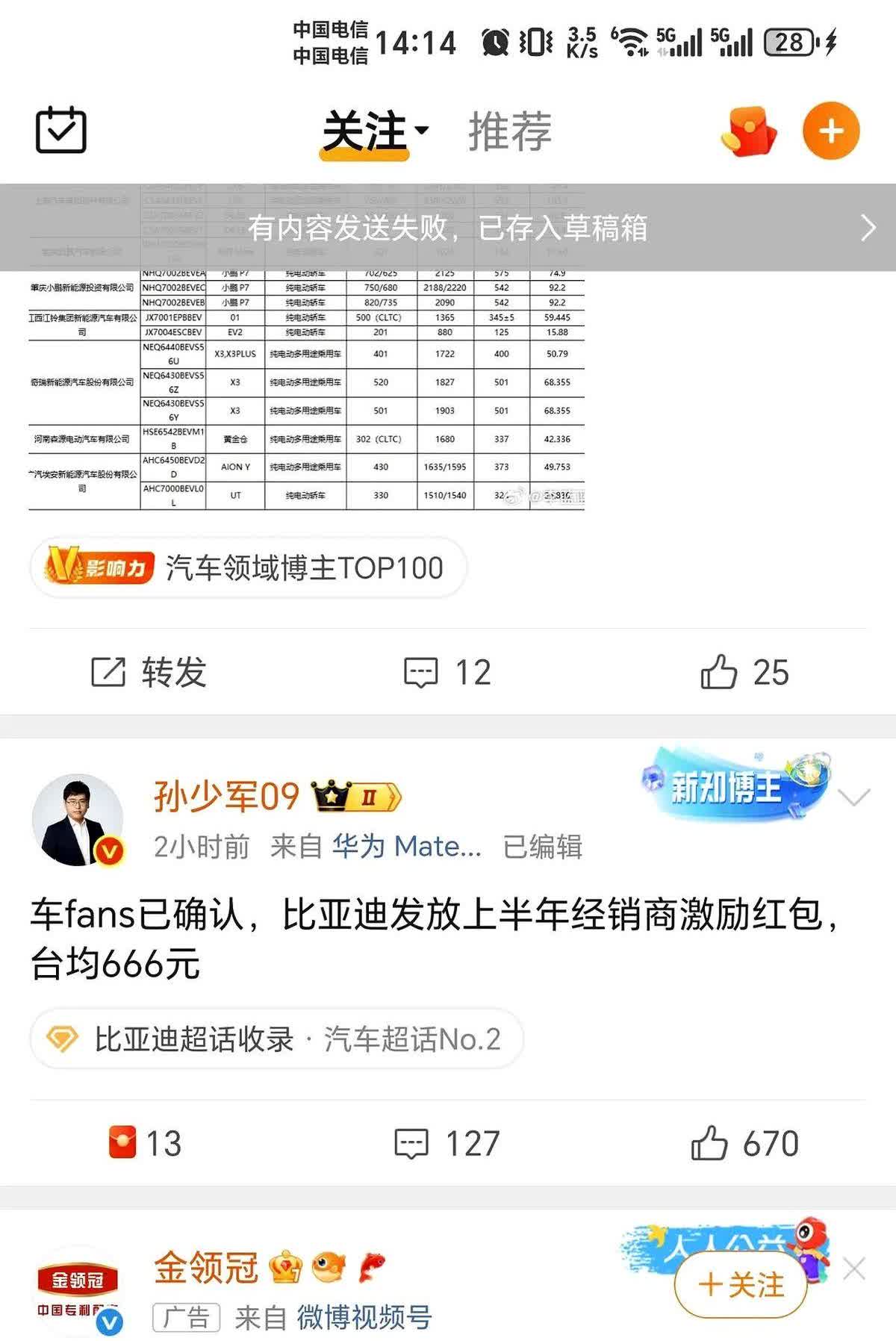 比亚迪还是比亚迪！

！

财大气粗，当初沸沸扬扬的车圈恒大，看样子不攻