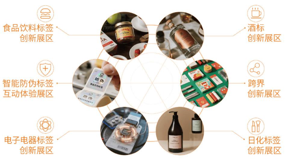 科印传媒携手励展博览集团举办首届创新标签展，直连品牌采购决策人！