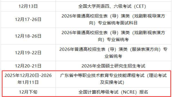 计划参加广东3+证书高职高考的中职生，这个两个证书考试要关注