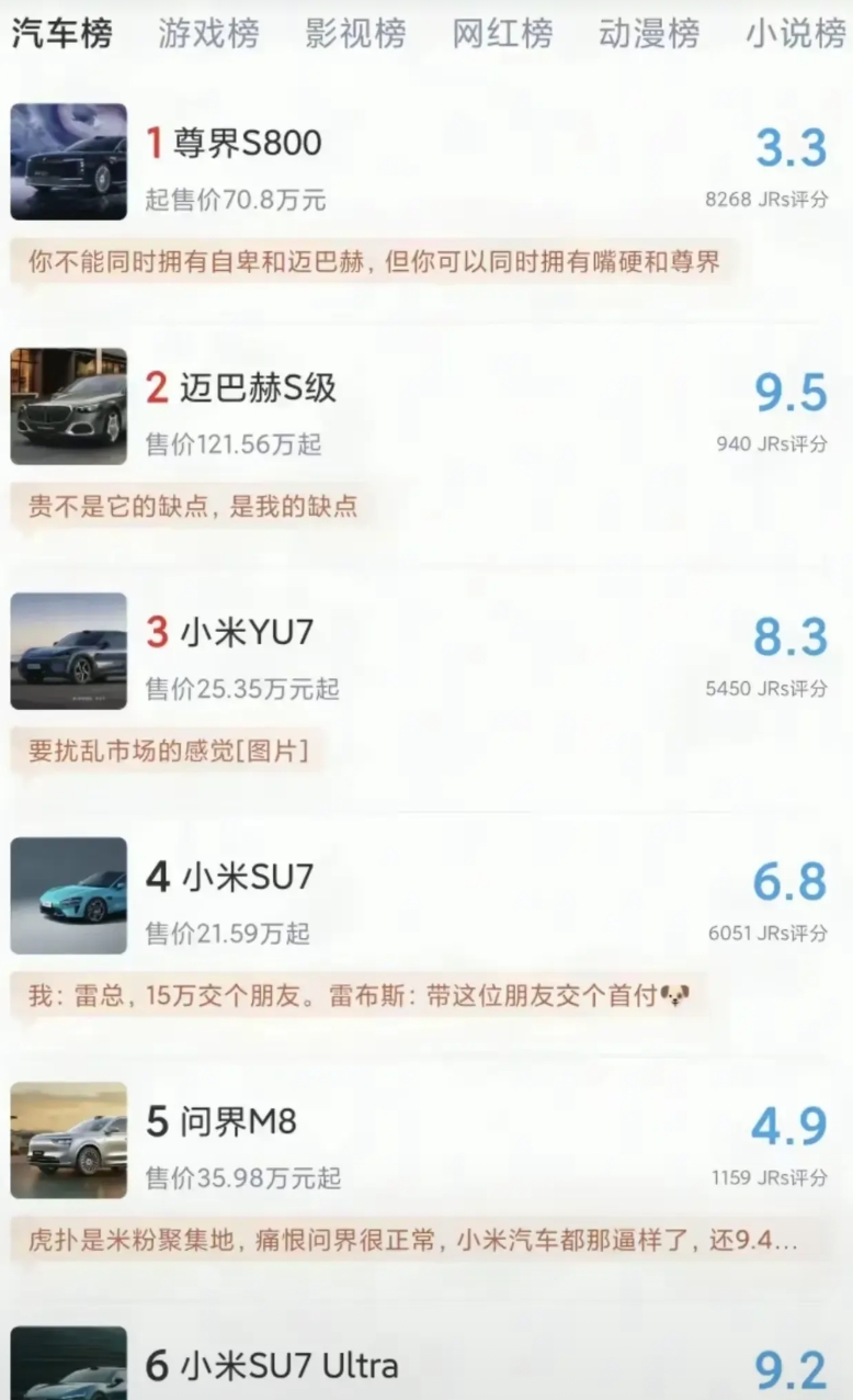 尊界真的这么差吗？还是该平台真是把消费者当傻子。

这样的网络媒体妥妥的就是为了