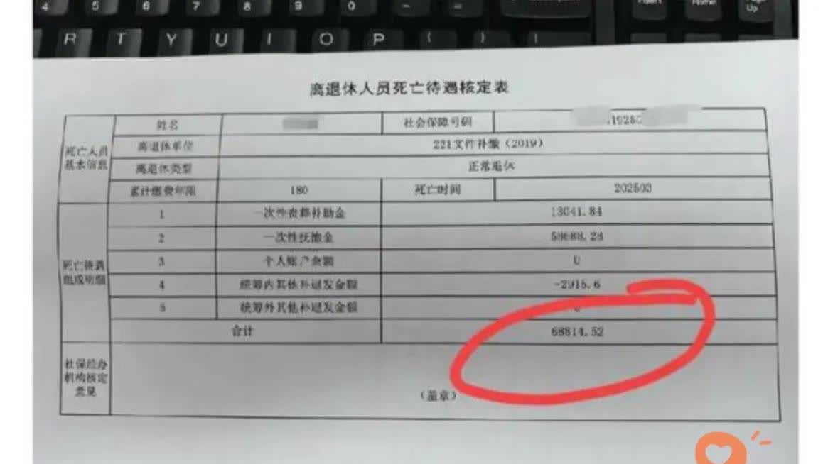 痛心！百岁爷爷离世，换来的丧葬费竟成了“糊涂账”！爷爷刚满一百岁离世，本想着他一
