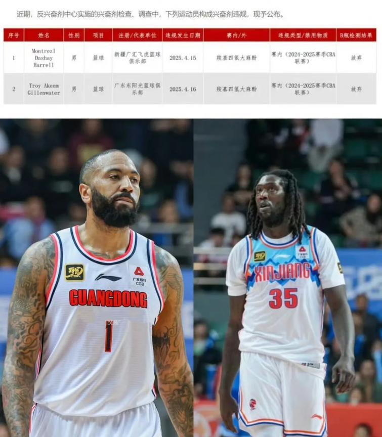新疆男篮成为绝世大冤种！
吉伦沃特也是帮广东打进了季后赛，尤其是常规赛多次一人带