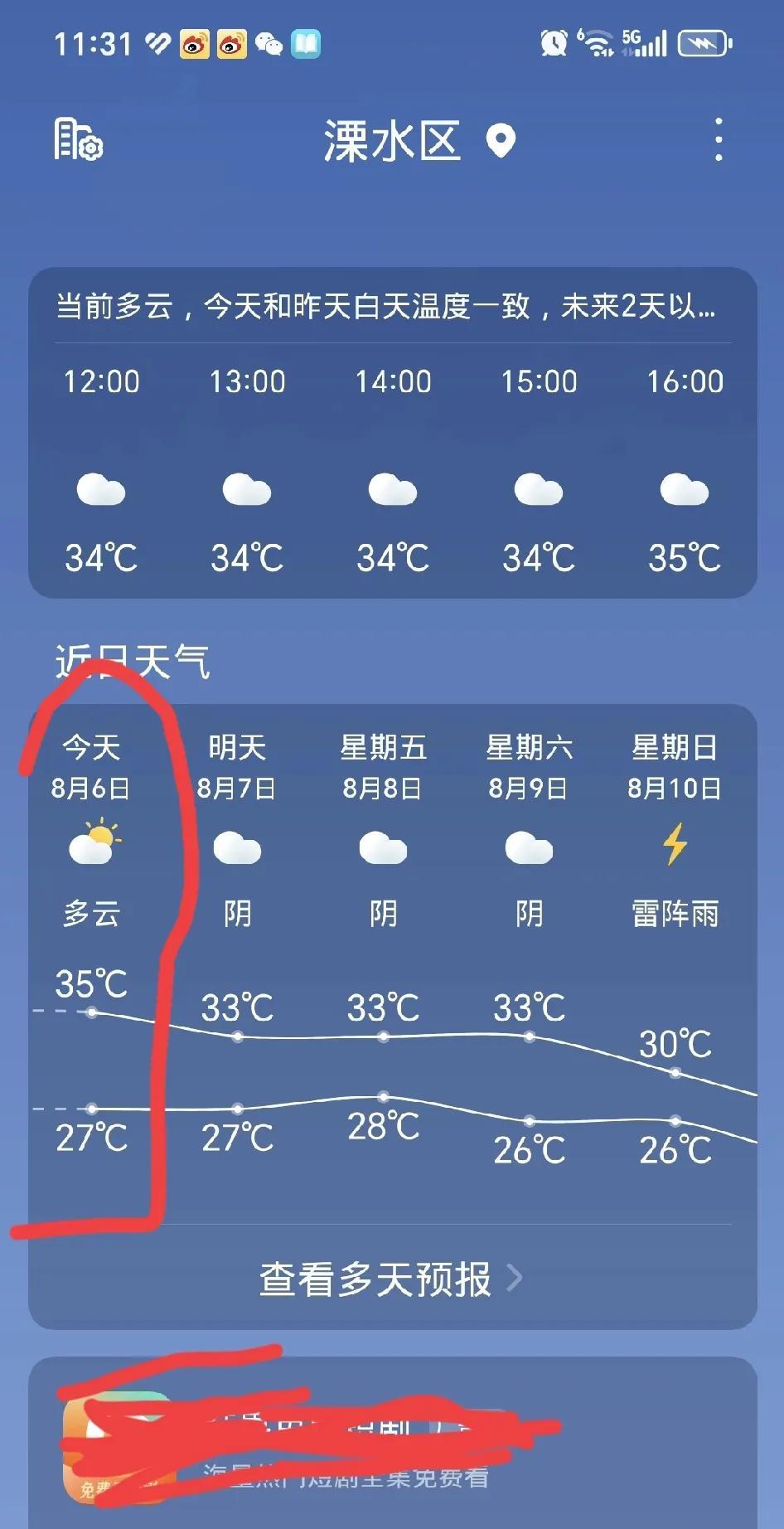 8月份，本地第三个超高温天气，最高温度摄氏35度。
明天就要立秋了，说是下午1点