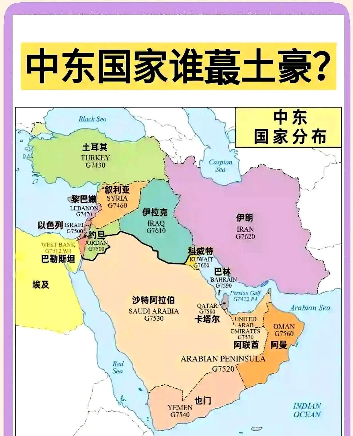 伊朗在中东为什么不招人待见





---





你敢信吗？中东这片地界，