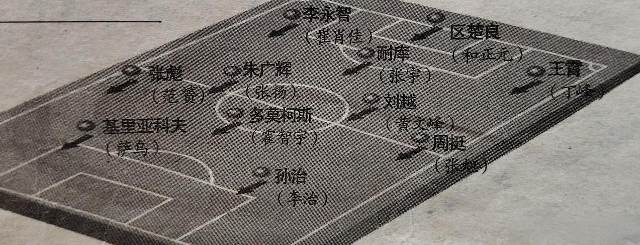 2002年甲A
云南红塔