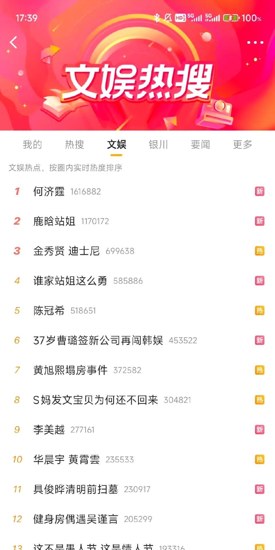 何济霆发力，糊羽迎来高光时刻