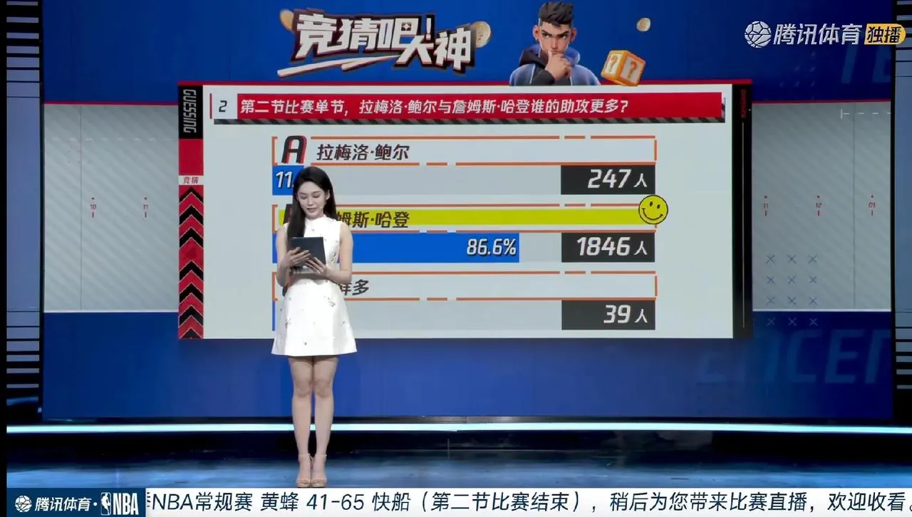 鲍威尔上半场0分，大胡子顶起得分，上半场23分，三节31分，又是爆发回春的一天，