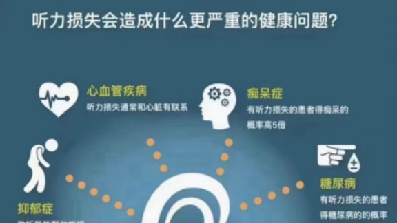 助听器排名前十名牌子是哪些？助听器牌子推荐，最强选配攻略