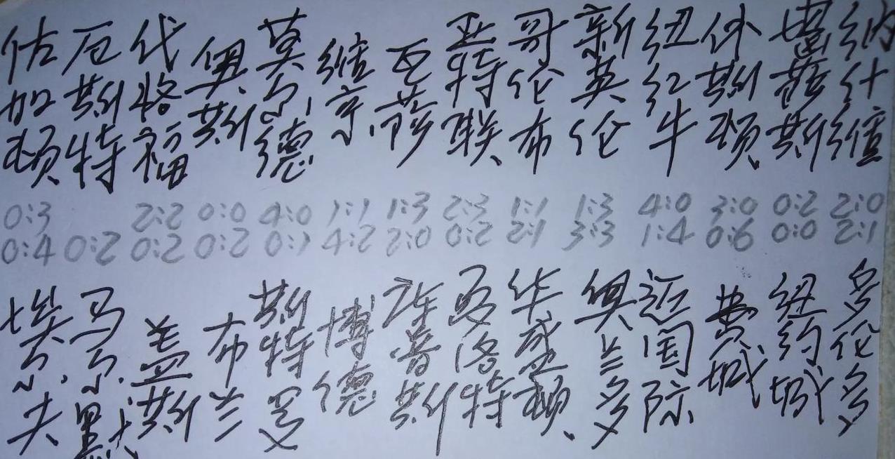 佐加顿斯30
厄斯特0
代格福什0
奥斯10
莫尔德3
维京10
瓦萨30
亚特