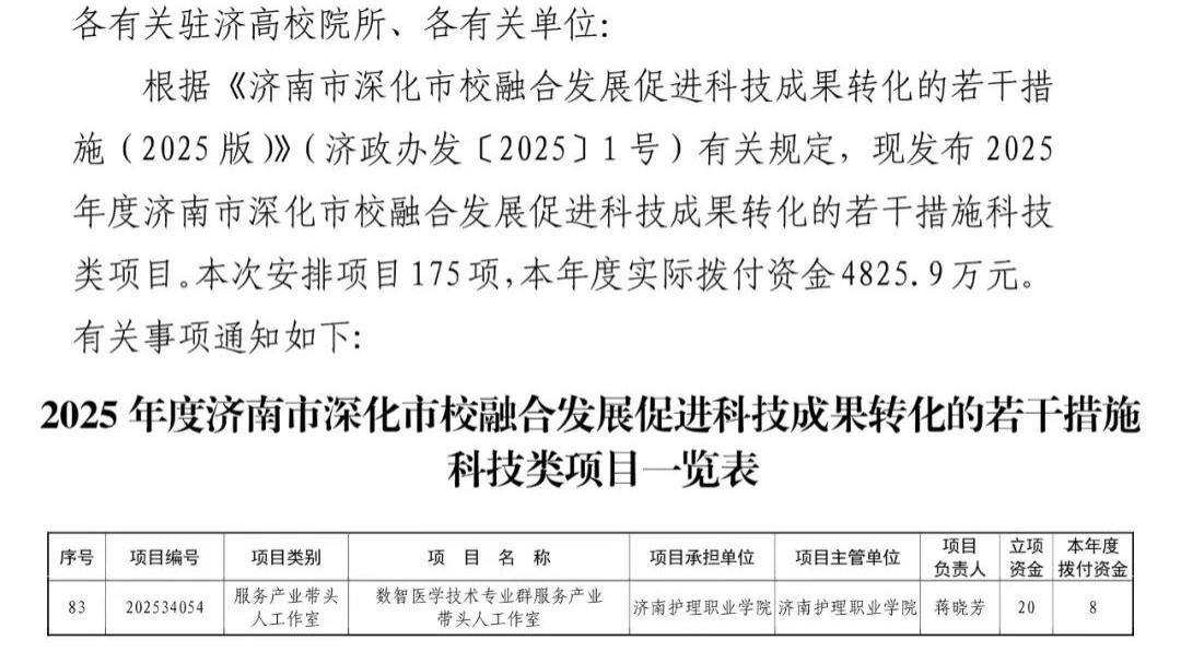 喜报！成功立项！