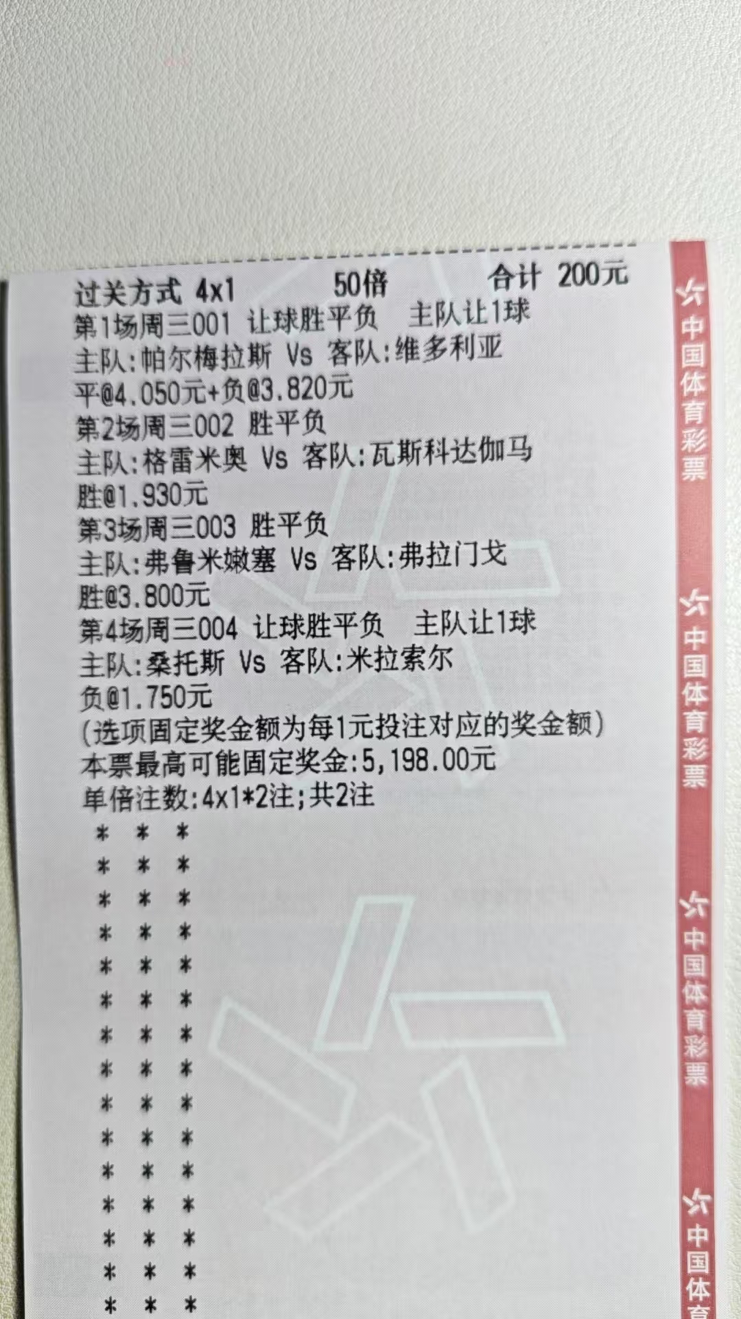 我笑大哥太疯癫，大哥笑我看不穿，还得是大哥看的准