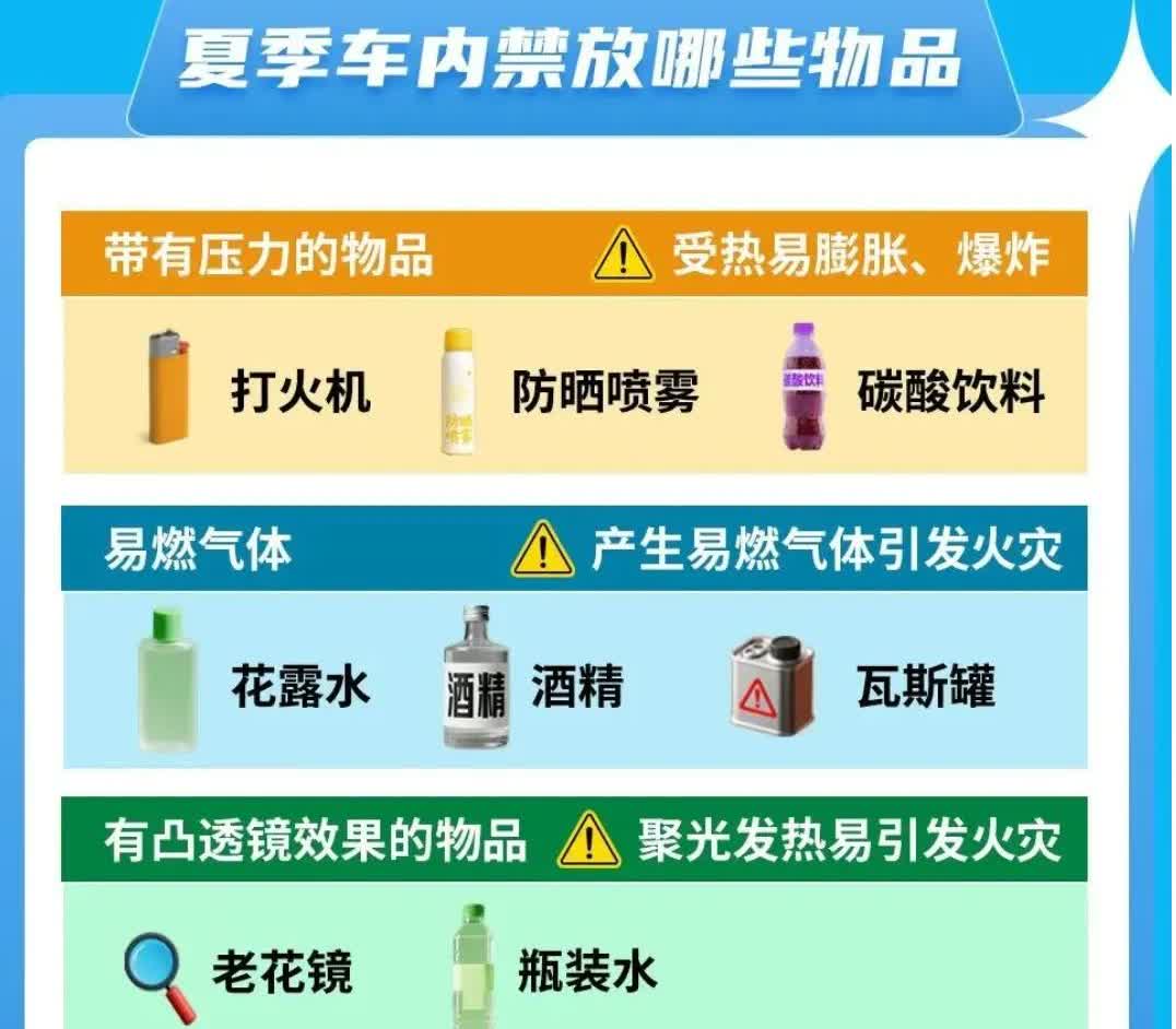有车的注意了⚠️⚠️⚠️⚠️⚠️
都检查一下车里是否有以下东西
如果有，及时