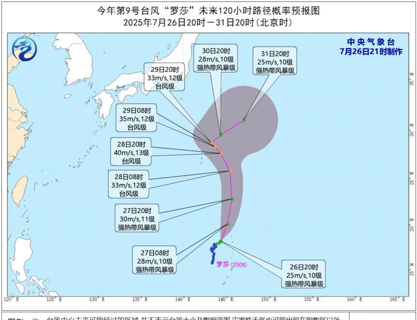 台风“罗莎”增强至10级，未来10天仍有新台风生成！今天(26日)白天，7号台风