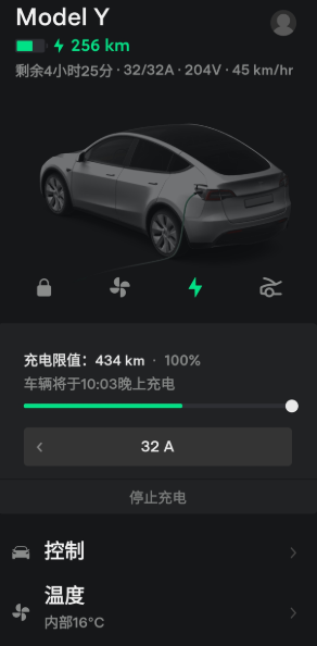 大家充满电多少公里

我从新车提回来一直满电都是433/434，看到有很多都是4