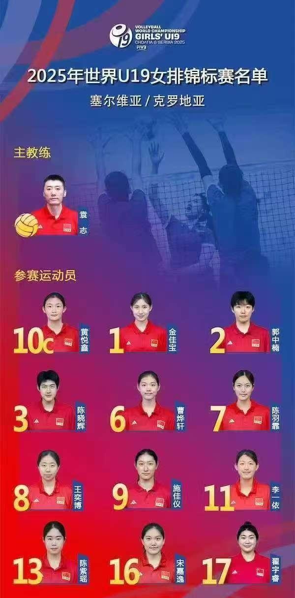 【UI 19女排世锦赛】— 全程直播
中国队小组赛赛程
7月3日(四)—直播
7