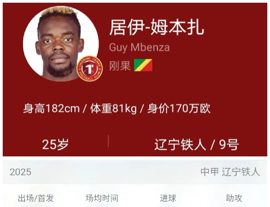 中甲赛罢12轮，辽宁铁人终于登顶积分榜榜首！该说不说，这三个哥是真狠！
①姆本扎