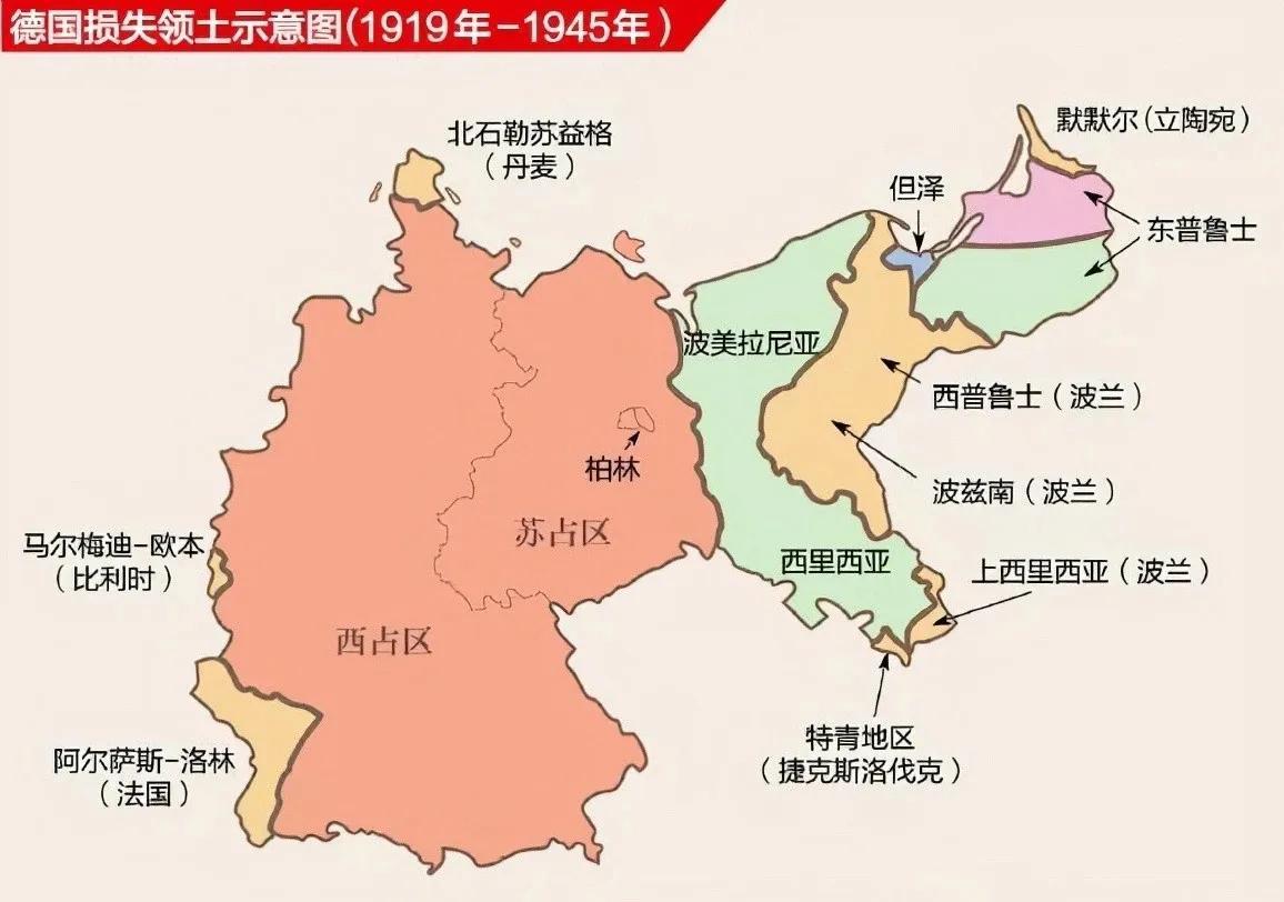 德国在一战和二战战败后丢失的领土示意图。
