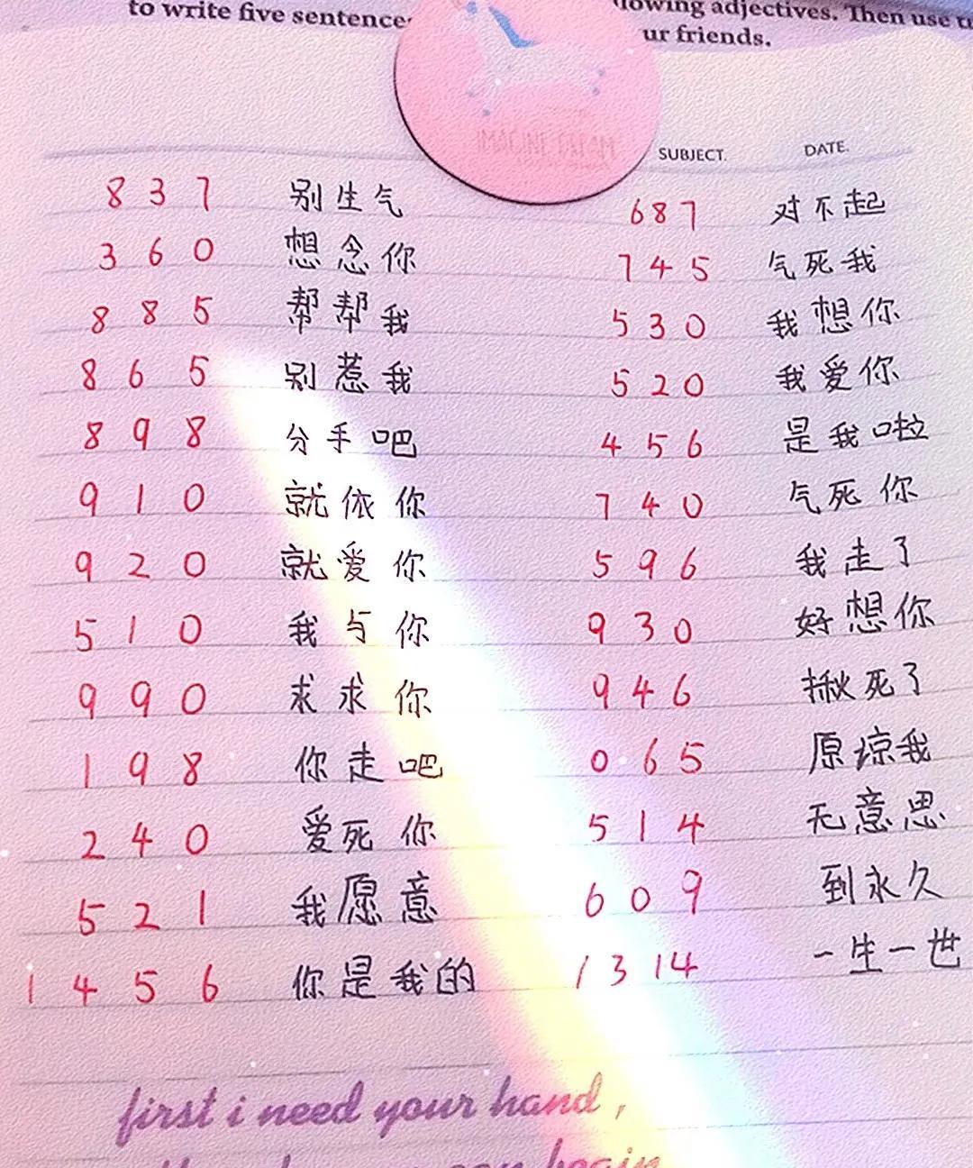 《七律·数字奥妙》/马进鹏
一鼓作气踏征途，二龙戏珠映日殊。
三顾茅庐诚意显，四