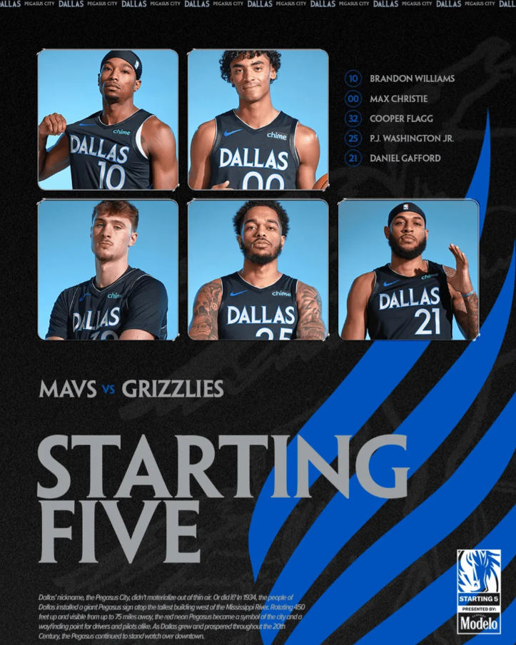 NBA常规赛，独行侠将对阵灰熊。
独行侠首发：布兰登、克里斯蒂、弗拉格、华盛顿、