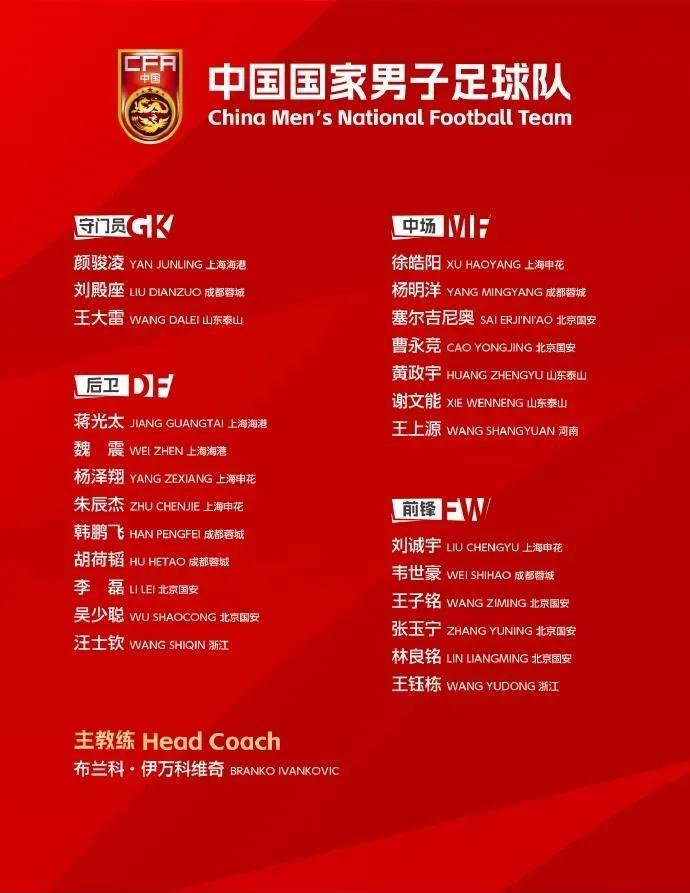 不出所料，国足出局了。



比赛结果在意料之中，令人惋惜的是，这并非球员们实力