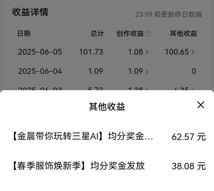 这两篇征文完成了阅读量，居然没抽到一个红包？
【金晨带你玩转三星 AI 】均分奖