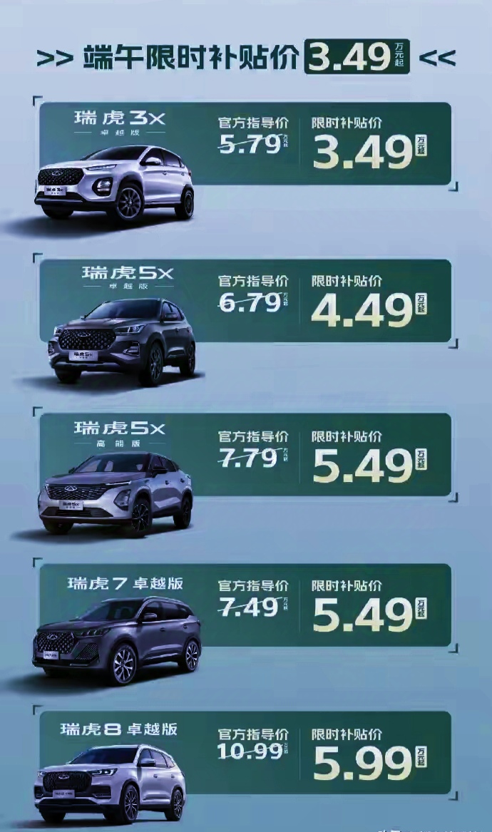 比亚迪5.58万靠边站，当奇瑞宣布3.49万的时候，这哪是什么价格战，完全就是要