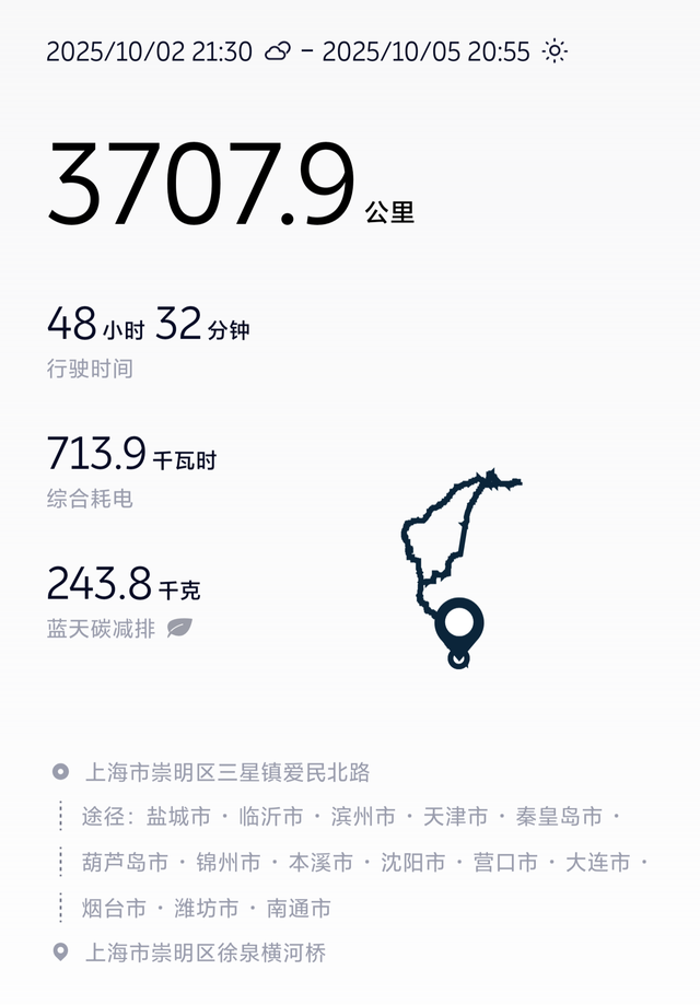 电车怕长途开蔚来就爱开长途
说到跑长途，人们就默认这是油车的天下，电车得靠边
确