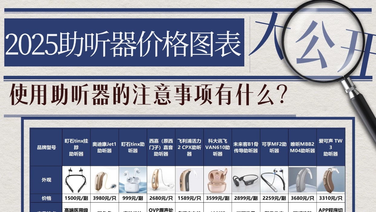 使用助听器的注意事项有什么？十大名牌助听器有哪些？经验分享