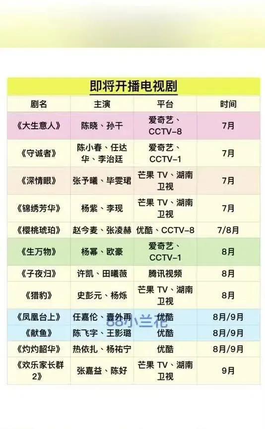 爆！7-9月待播大剧片单来袭