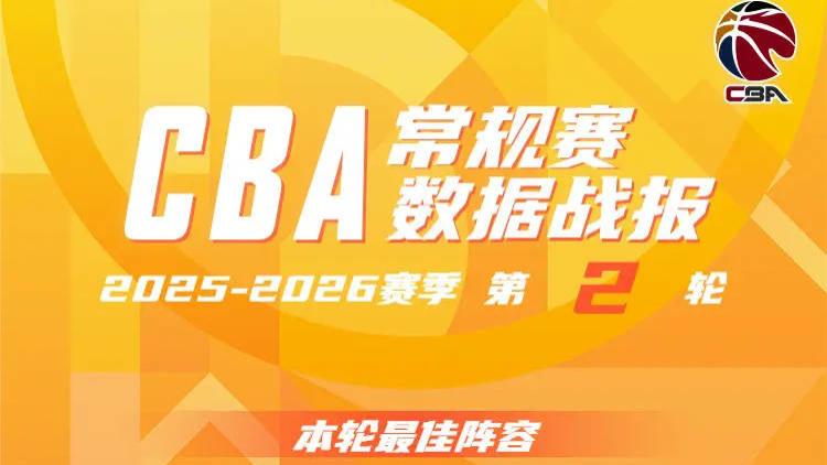 CBA常规赛第二轮最佳阵容：陈盈骏王岚嵚领衔后场