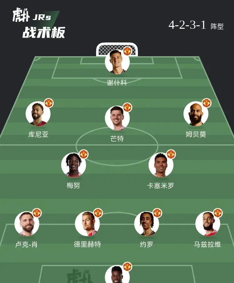我觉得曼联现在换个教练回归四后卫还来得及。联赛才刚开始及时止损才是最重要的。
然