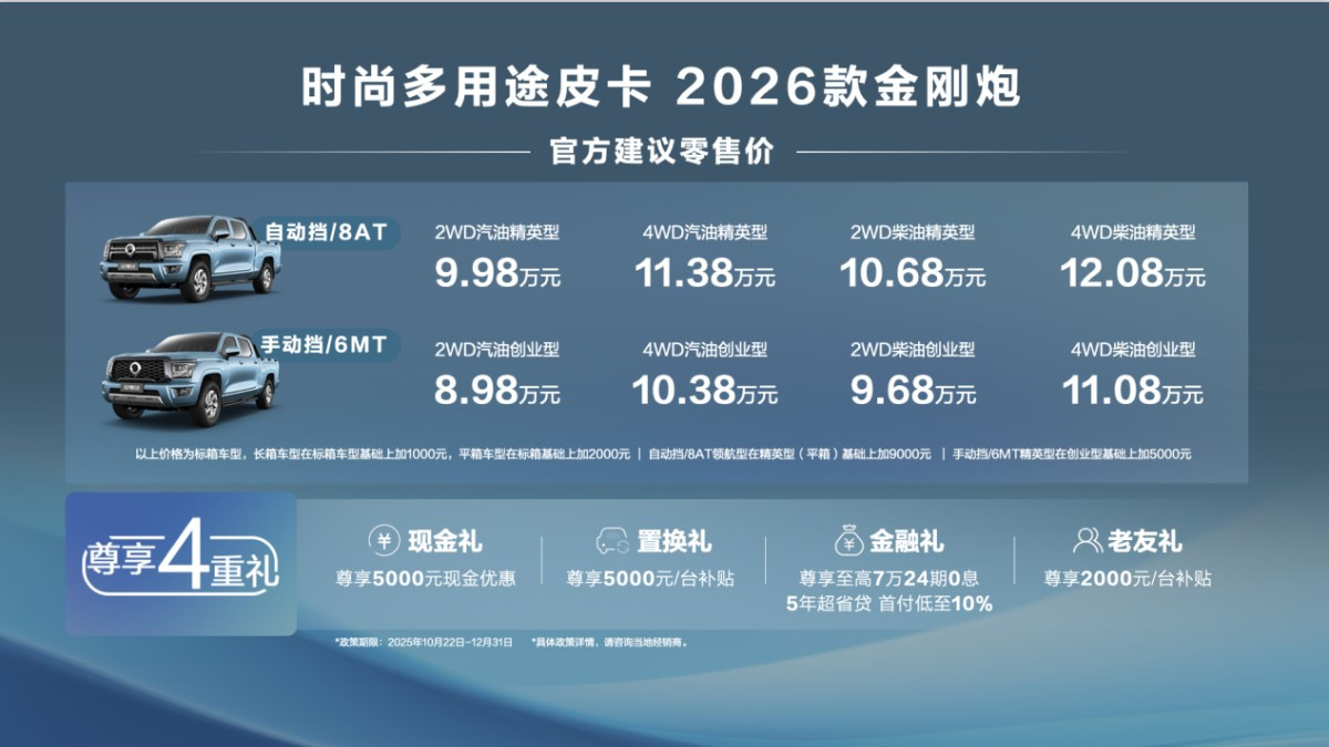 8.98万起 2.0T+8AT强动力 2026款金刚炮焕新上市