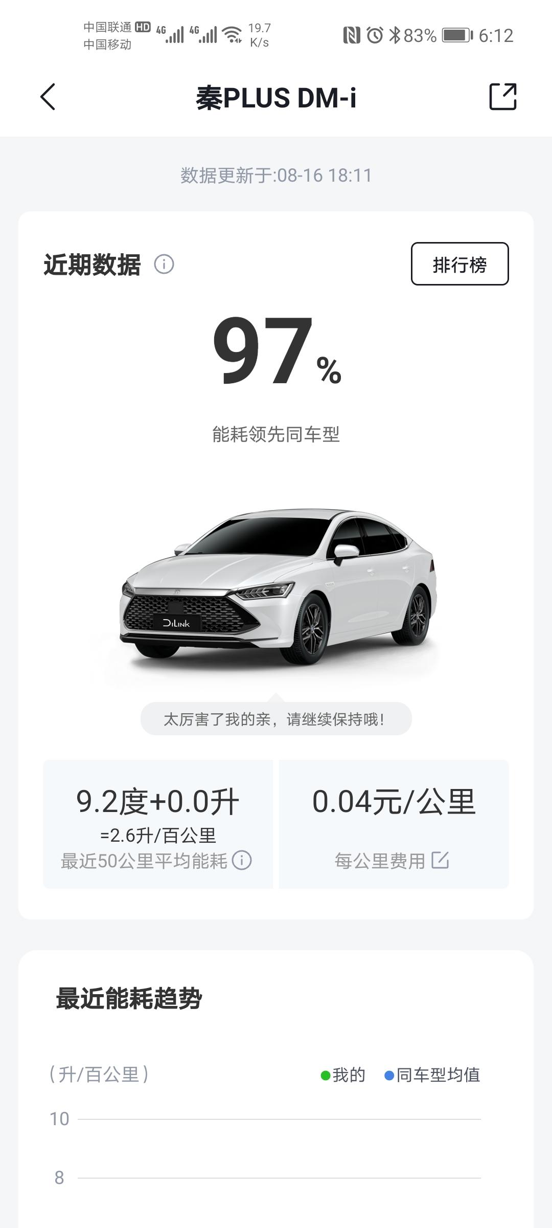 这个角度最帅