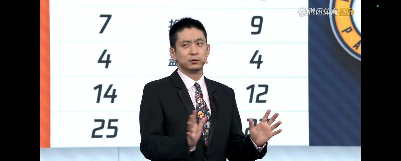 篮球名嘴对总决赛的预测：
杨毅：总决赛没悬念，雷霆总冠军
苏群：雷霆6场之内拿下