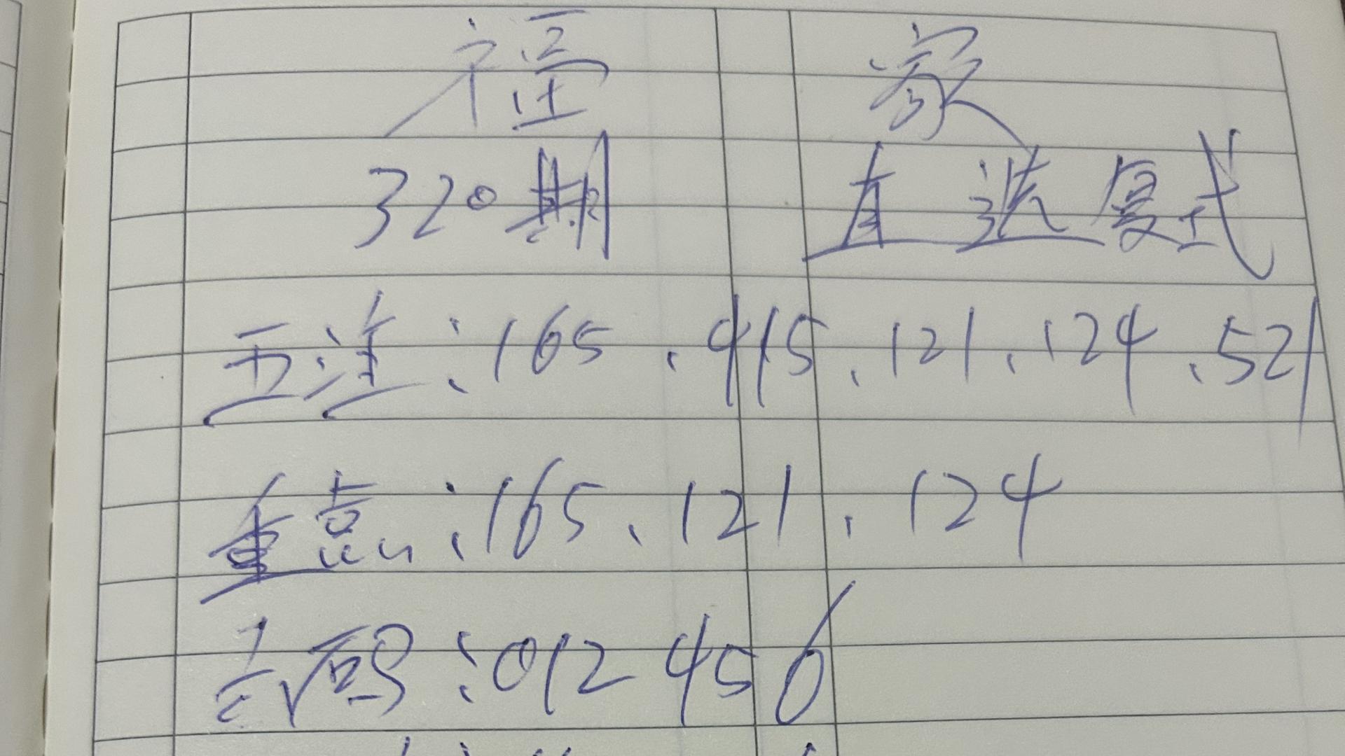 福彩3D、体彩排列3  2025 320期推荐(原创)