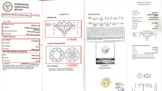 CGI美国加州宝石学院：钻石证书怎么看？