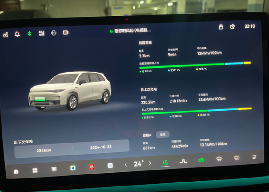 零跑C10续航5折不到，无高速，平稳驾驶，有懂得吗？
530低配加包，90%健康