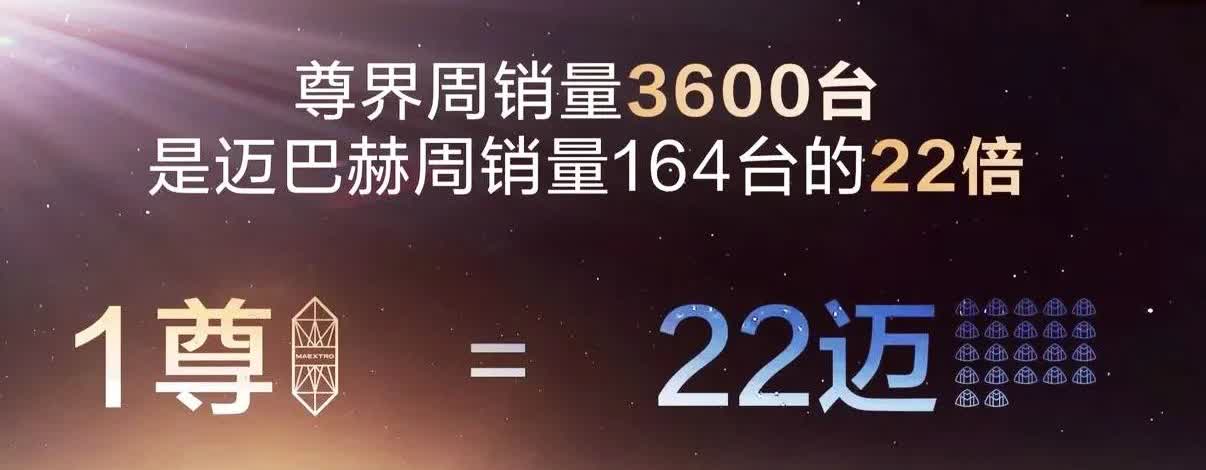 行业新词速递，一尊界=22迈巴赫，简写:1尊=22迈。华为和江淮汽车合作的尊界s