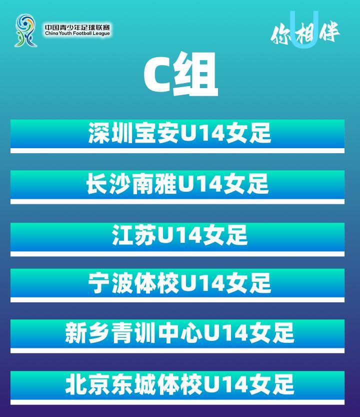 U14中青赛小组赛分组—江苏U14女足与深圳宝安、长沙南雅、宁波体校、新乡青训中
