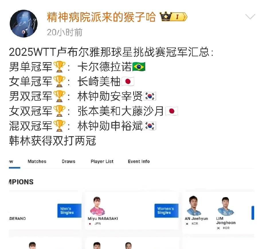 雨果：王楚钦不在我夺冠
林钟勋申裕斌：莎头不在我们夺冠
对比一下莎头的奖牌和稳定