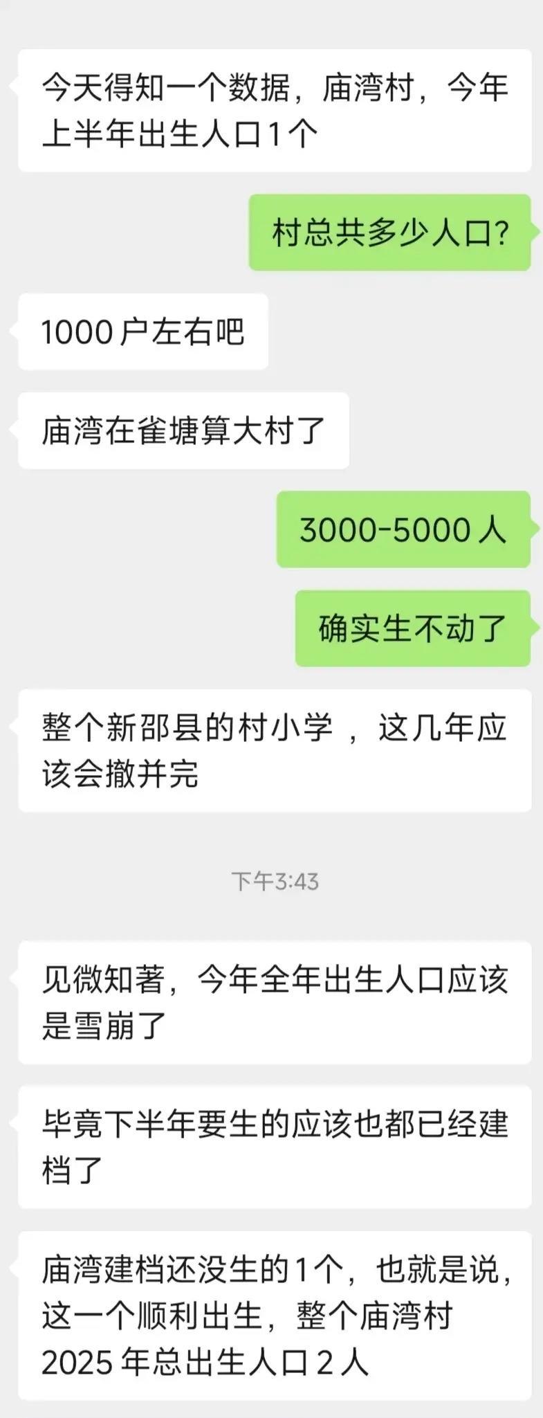确实生不动了，工业化、城市化再加上女权上升，鼓励也生不动了。
卢克文发了一张聊天