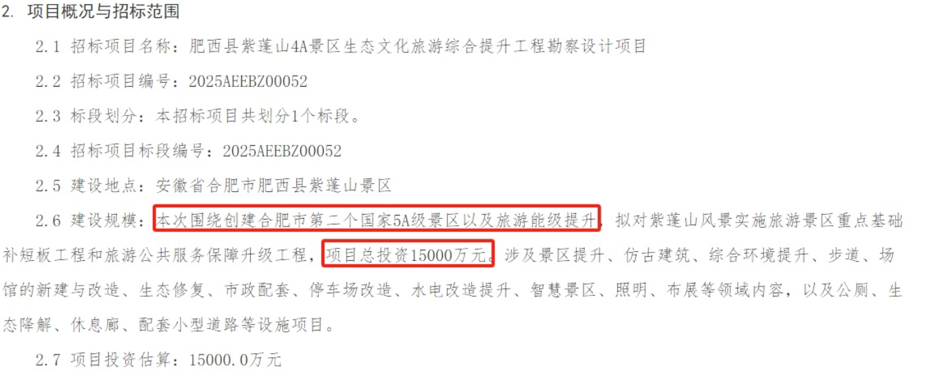 1.5亿！  合肥一景区即将提升改造！