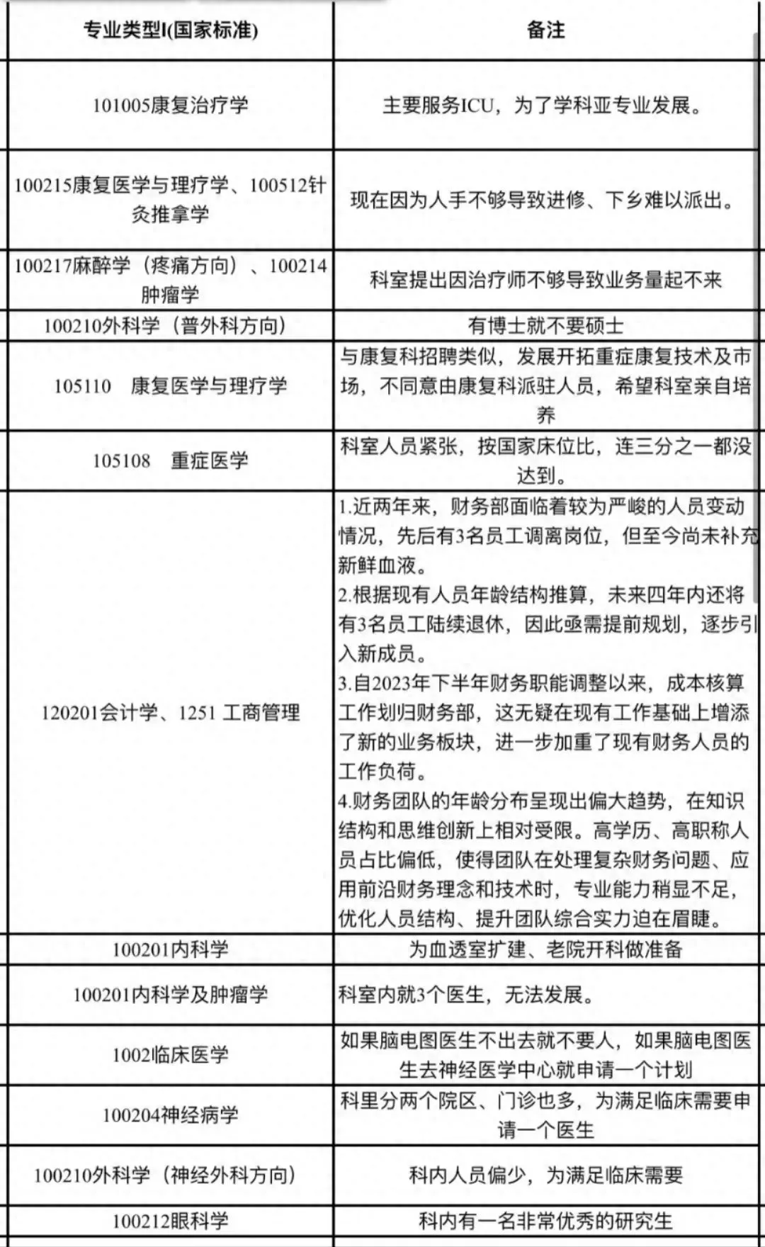 医院误发"家书"暖人心：求职路上需要这份真诚